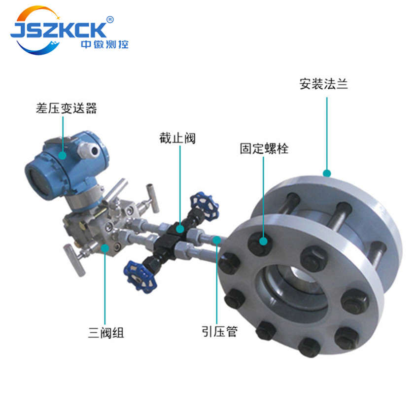 一体式智能孔板流量计